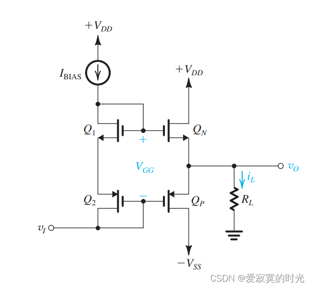 CMOS-AB类输出阶