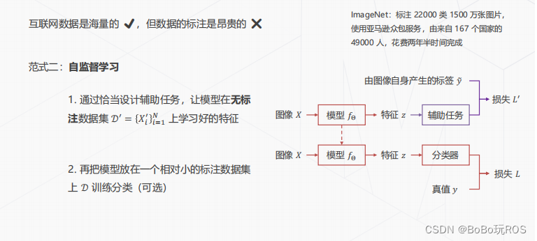 ここに画像の説明を挿入