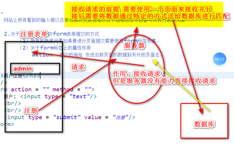 JavaWEB(jsp基本语法表单的提交方式request请求对象)