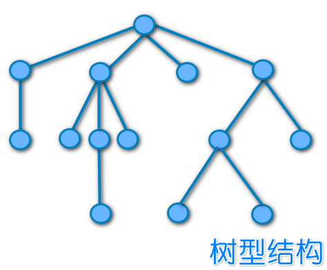watermark,type_d3F5LXplbmhlaQ,shadow_50,text_Q1NETiBA56iL5bqP5aqbIOazoeazoQ,size_13,color_FFFFFF,t_70,g_se,x_16