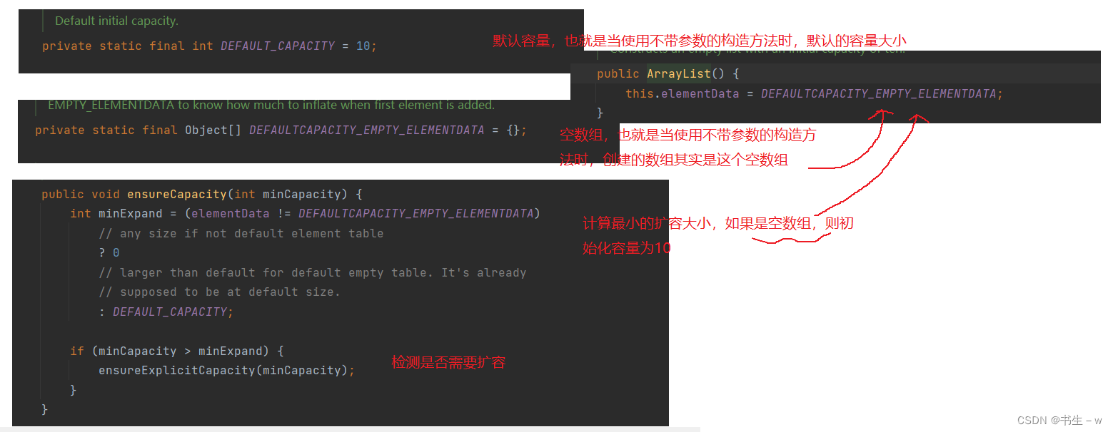 Java实现ArrayList和底层源码讲解