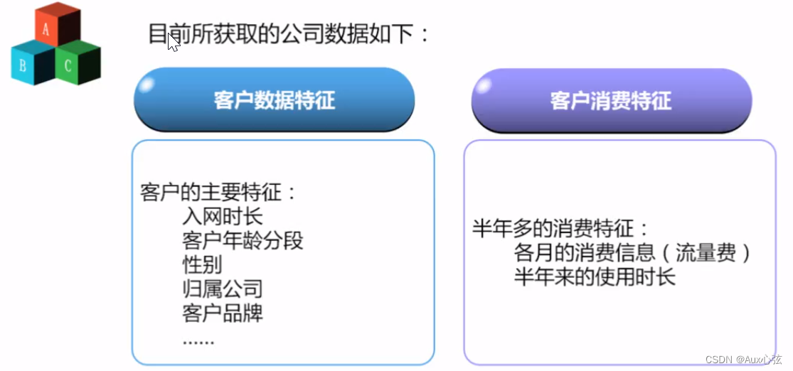 什么是精细化营销 1224118cf52243389e0c46c9302f4f48.png