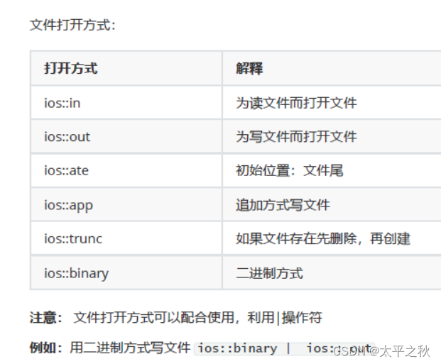 文件打开方式