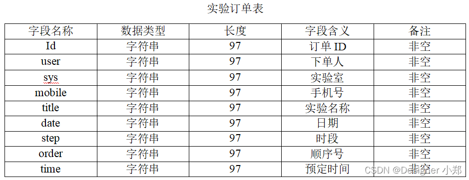 ここに画像の説明を挿入します