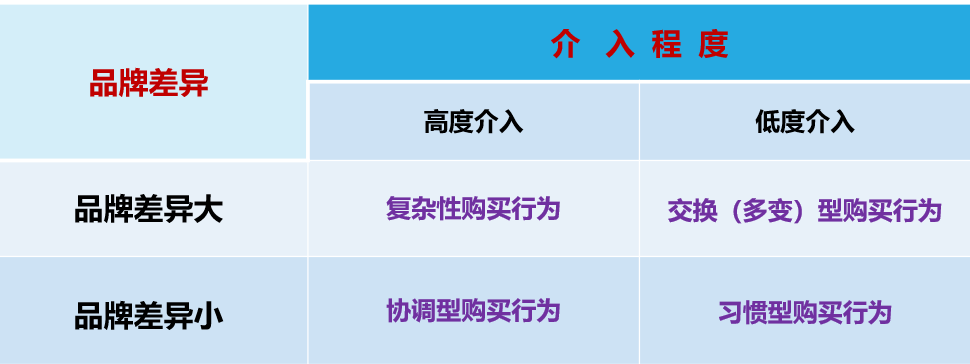 市场营销必考知识点_高中地理知识点总结[通俗易懂]