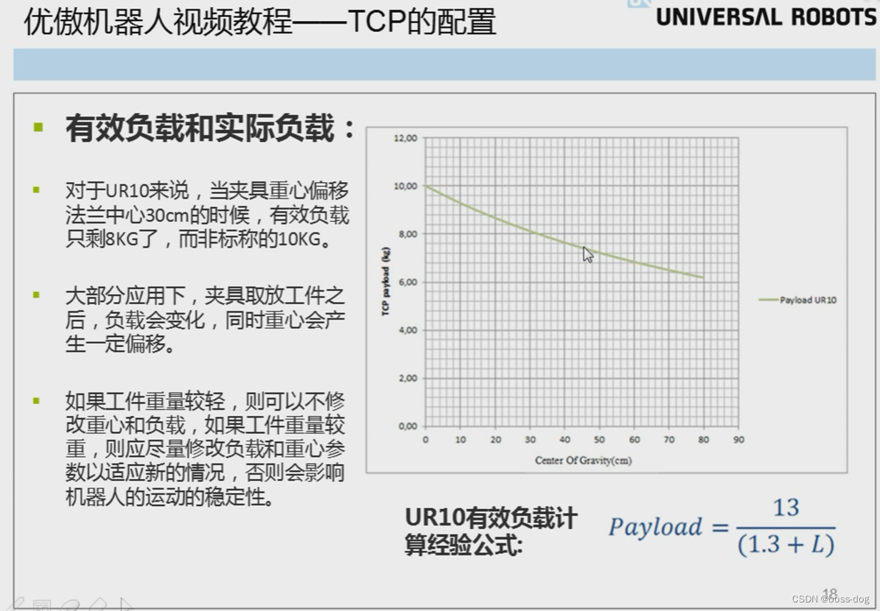 机械臂中TCP配置