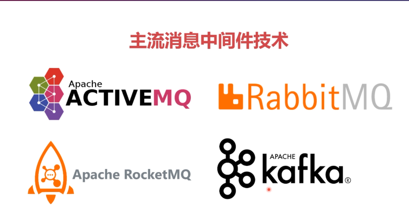 【消息中间件】详解三大MQ：RabbitMQ、RocketMQ、Kafka_rabbitmq Rocketmq-CSDN博客