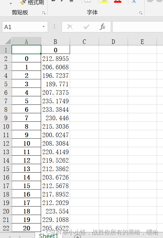 机器学习练手---负荷数据预测