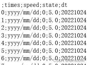 Pandas.to_csv()函数及全部参数使用方法一文详解+实例代码