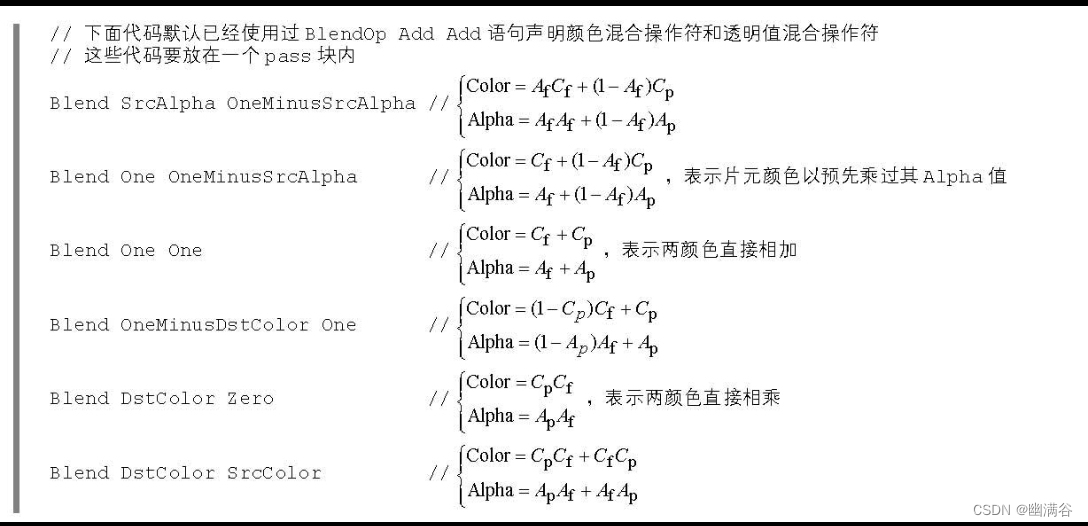 第1章 实时3D渲染流水线