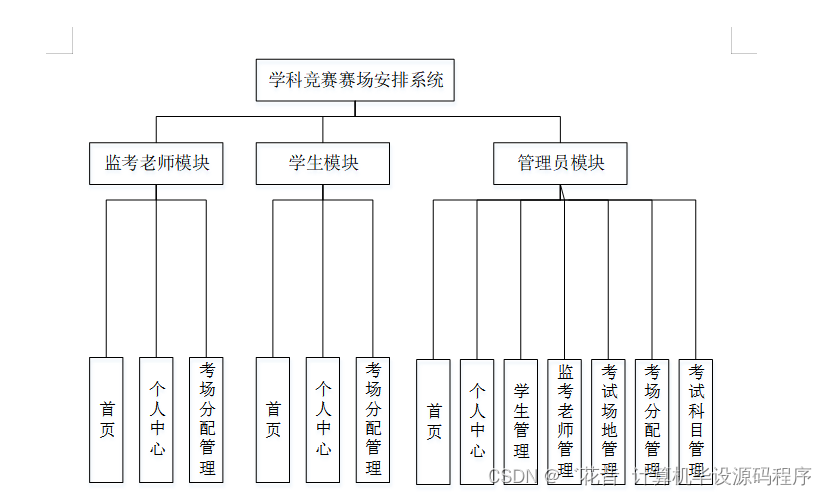 1248bc75e73b484bbd2907d26d373cb3.png
