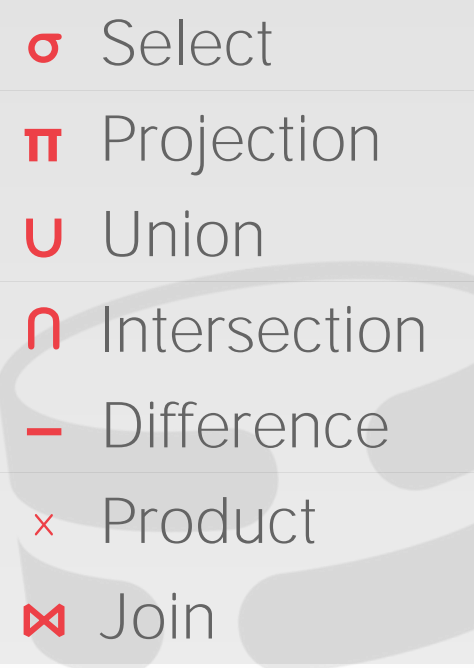 第一讲数据库简介