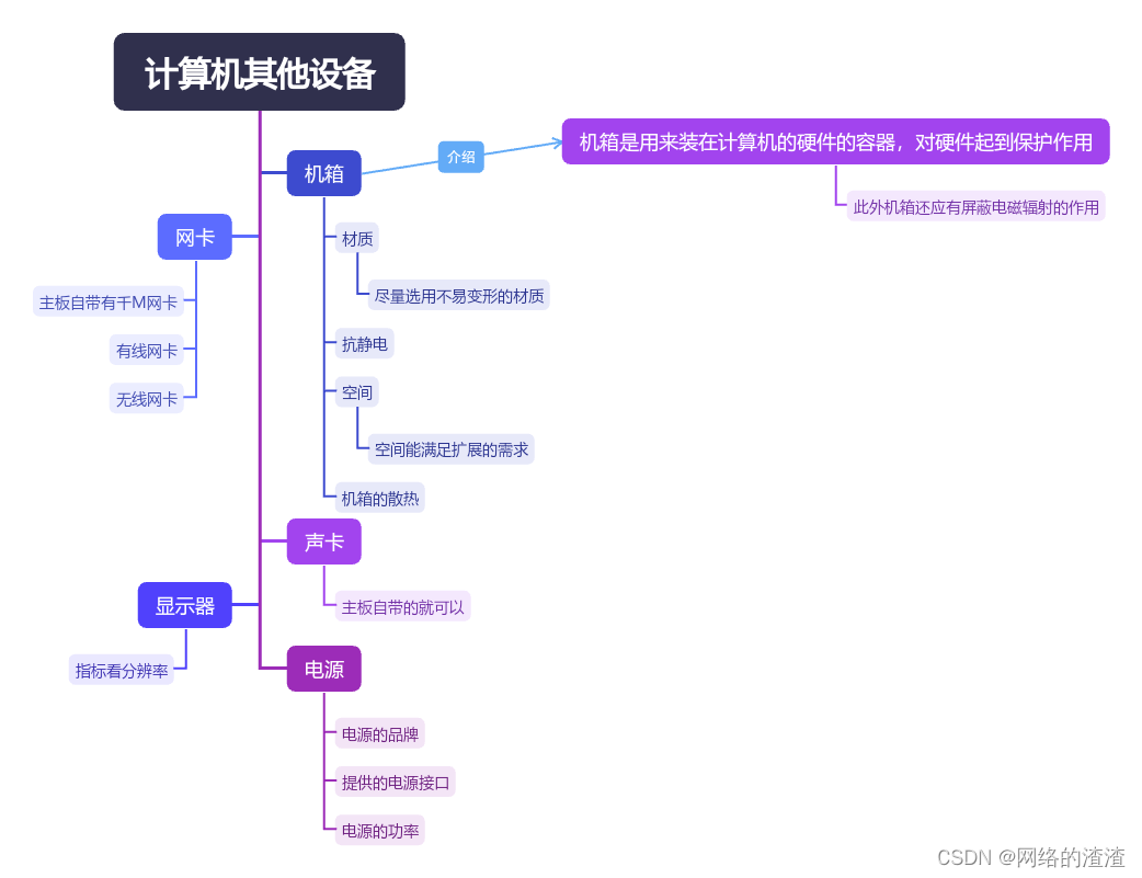 124c0580d0f94d1a88ff1766cb48e4c6.png
