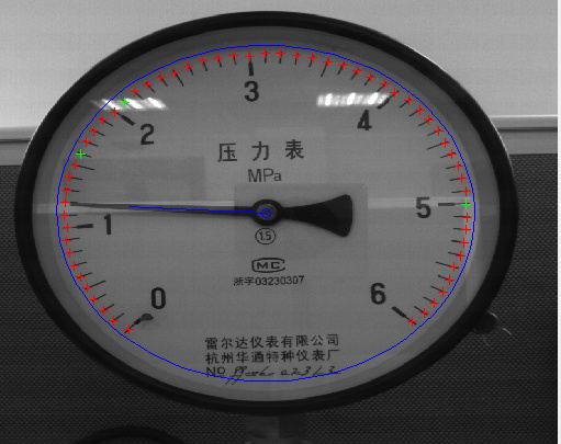 指针式仪表识别技术的应用-CSDN博客