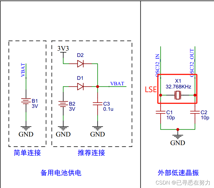 【STM32】RTC实时时钟_rtc时间转换-CSDN博客