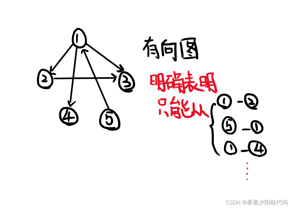 ここに画像の説明を挿入