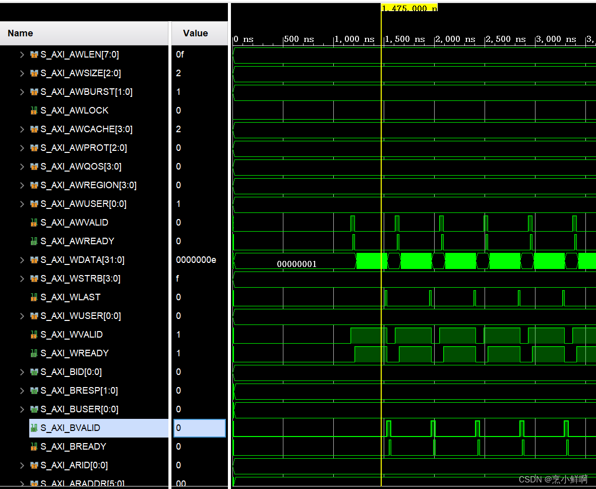 XILINX ZYNQ 7000 AXI总线 (二)