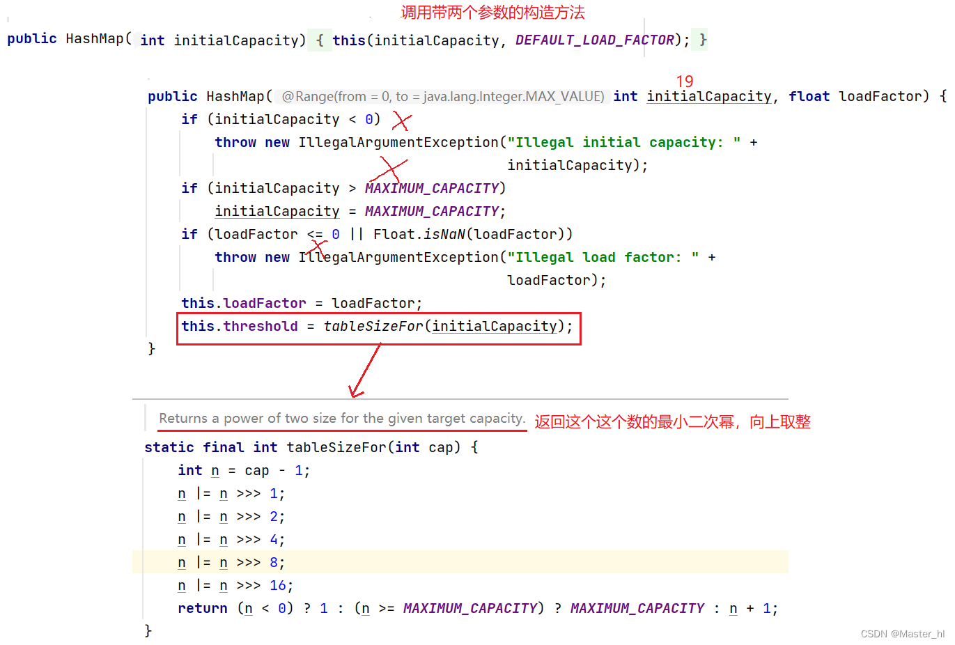 Map和Set，简单模拟实现哈希表以及哈希表部分底层源码的分析