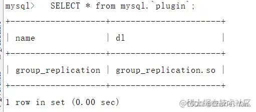 MySQL密码复杂度插件查询结果