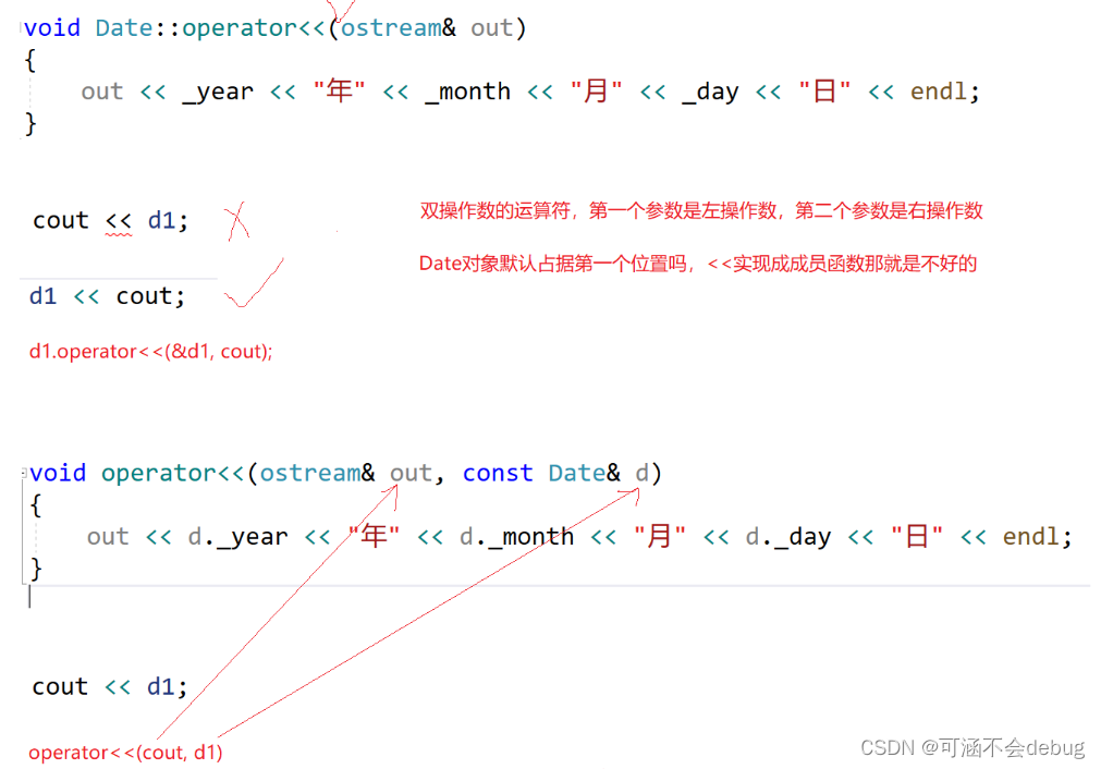 C++运算符重载详解（日期类实操）