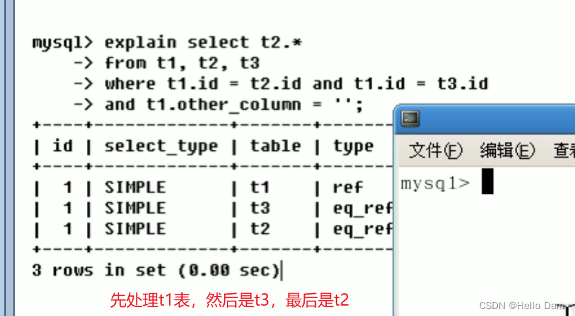 [外链图片转存失败,源站可能有防盗链机制,建议将图片保存下来直接上传(img-sOkucRTf-1687613436535)(assets/1687613388316-17.png)]