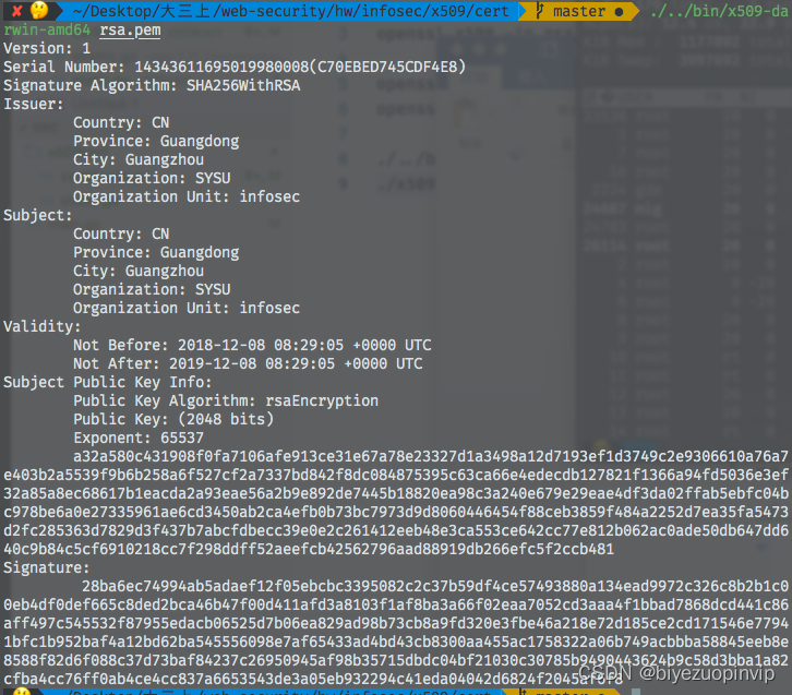 X.509 certificate based on GO language