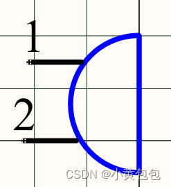 PCB元件创建