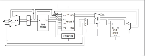 图3-10-2