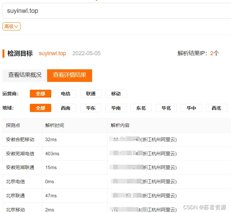 [迁移总结]wordpress网站迁移更换服务器
