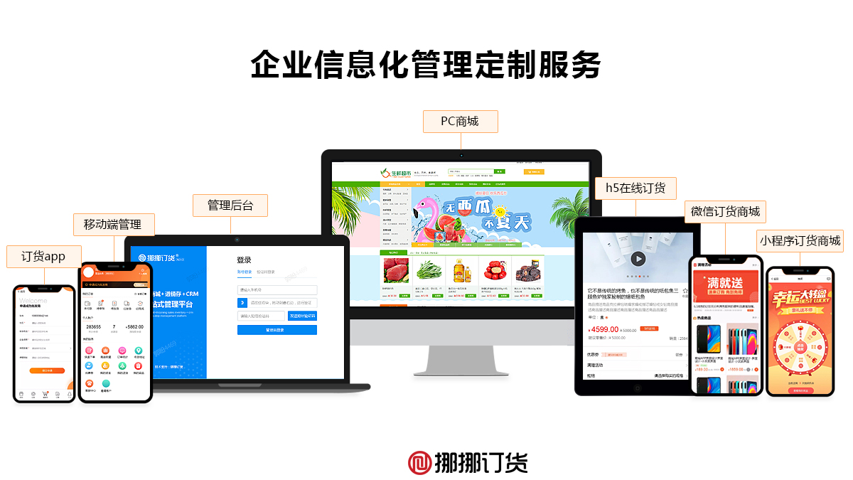 一款让订货变得简单的微信订货管理系统