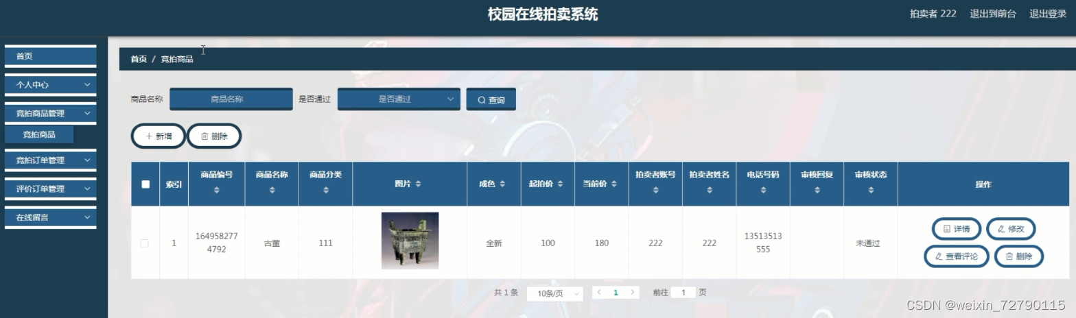 竞拍商品