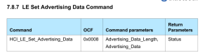 设置广播数据的HCI指令