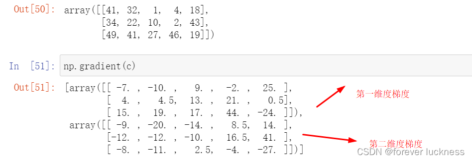 【北京理工大学-Python 数据分析-1.2-NumPy数据存储与函数】