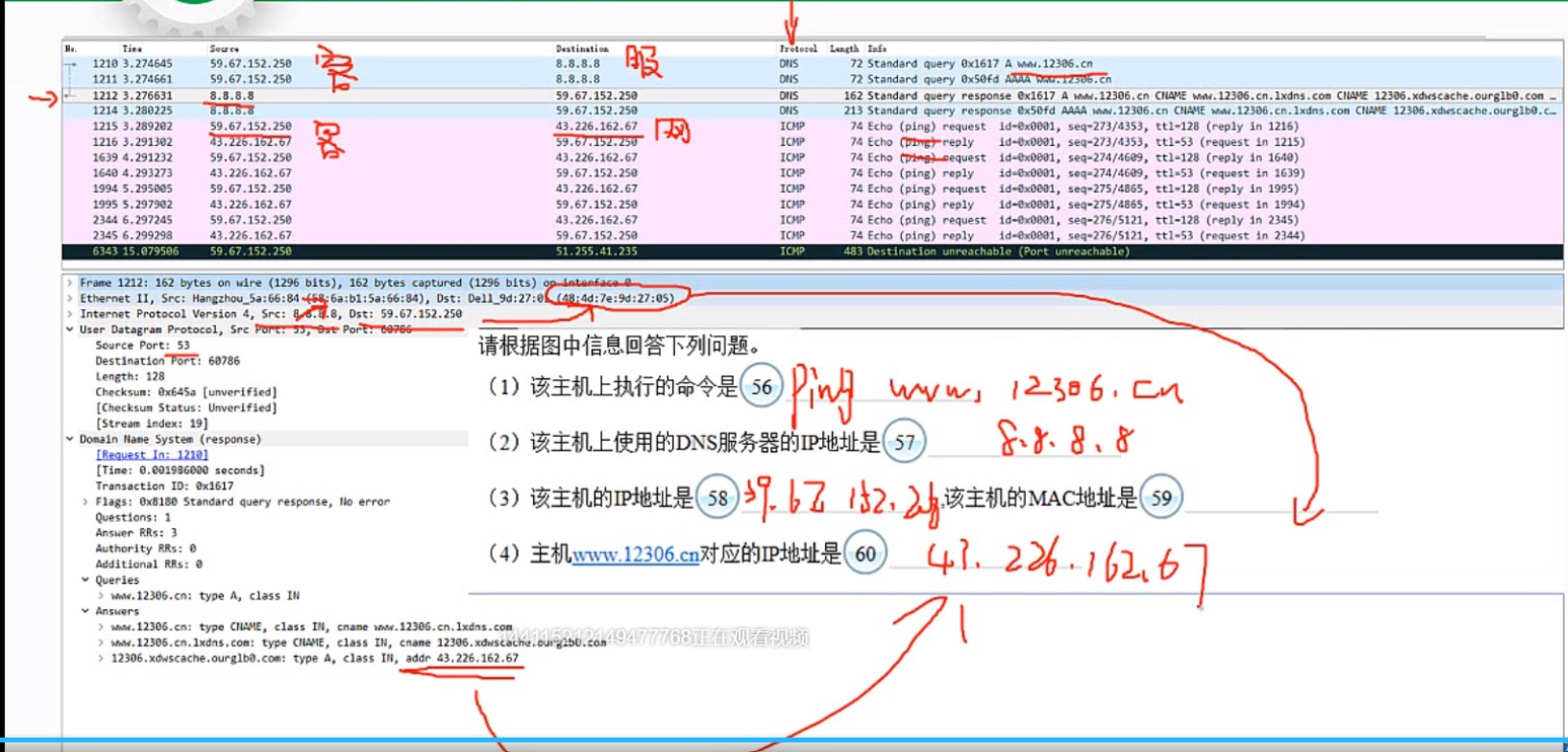 计算机3级网络技术综合题第4题解题总结