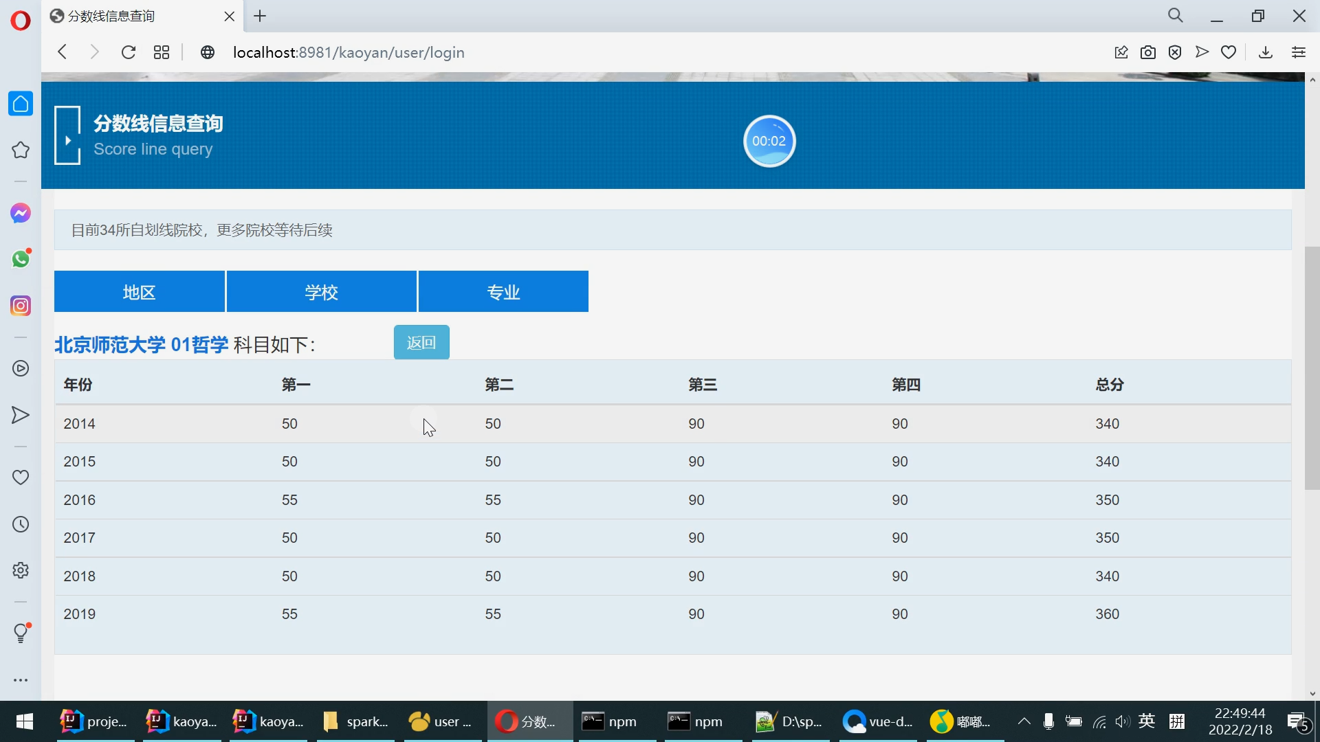 计算机毕业设计之Spark+Flink+Python考研预测分析 考研院校推荐系统 考研大数据分析大屏