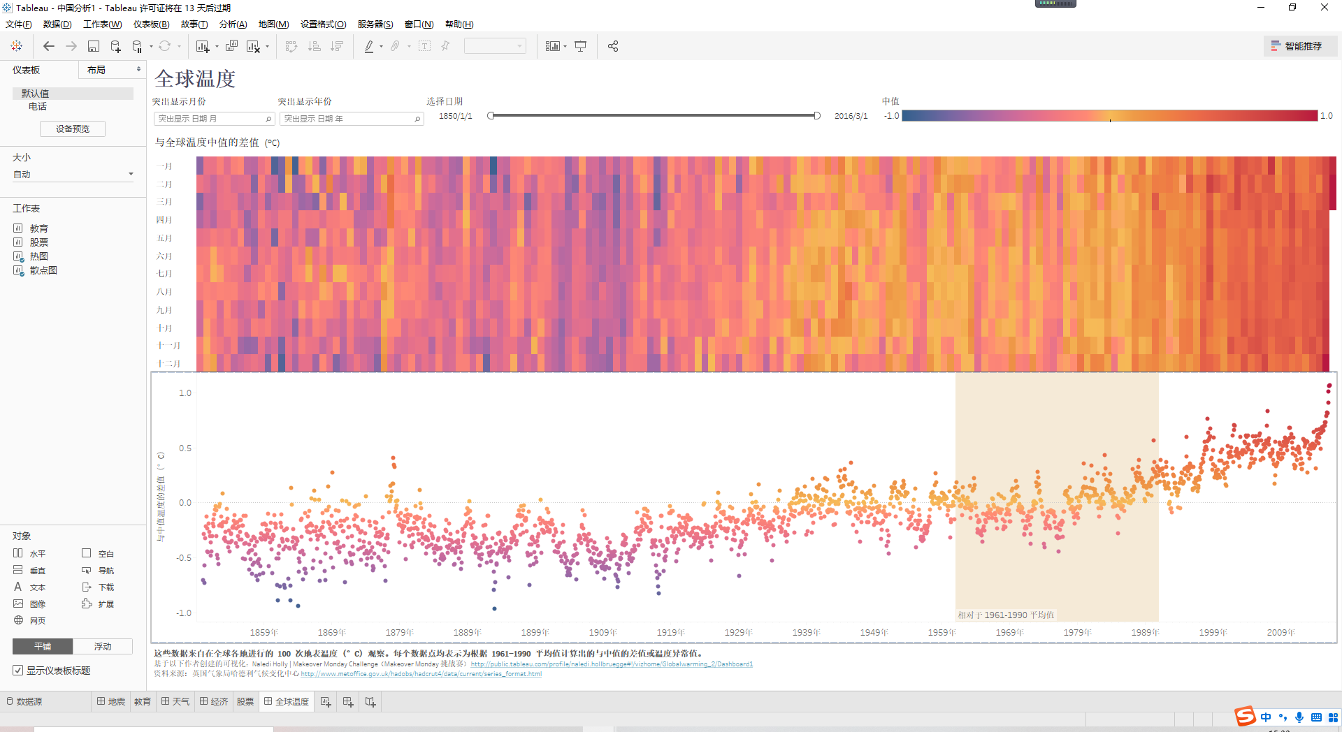 Tableau---数据可视化软件