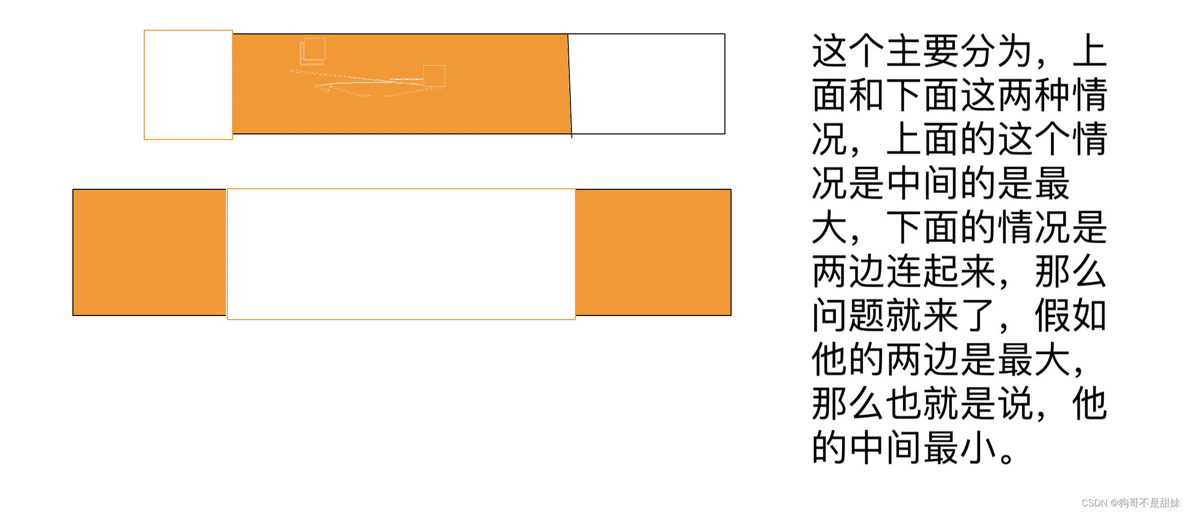 蓝桥杯动态规划-第五弹 最大子数组和 买卖股票最佳时机IV 第N个泰波那契数 环形数组