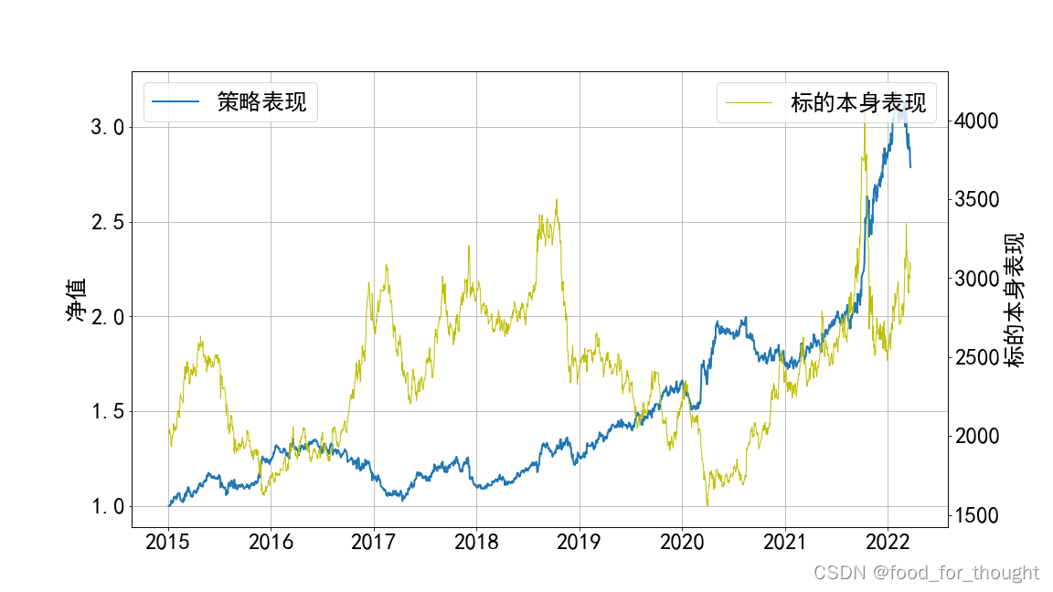 ここに画像の説明を挿入します