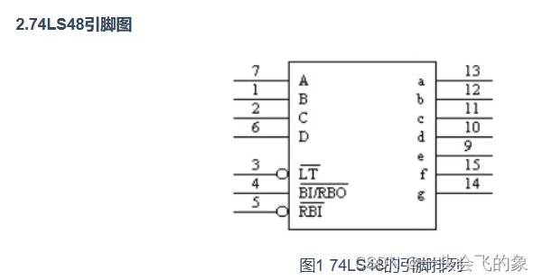 74ls10芯片引脚图图片