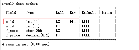 oracle 修改列值_oracle查詢某列最大值_oracle 查詢null值