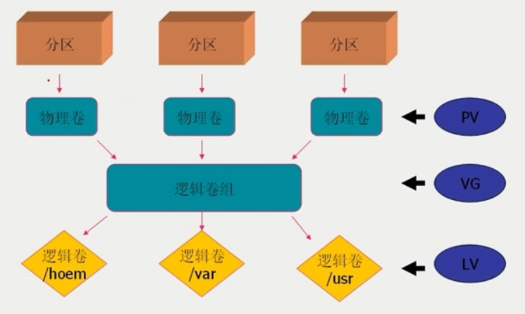 [外部リンク画像の転送に失敗しました。ソース サイトには盗難防止リンク メカニズムがある可能性があります。画像を保存して直接アップロードすることをお勧めします (img-uK8g79zl-1685248088362) (https://api.cuiliangblog.cn/v1/public/imgProxy/?url=https://cdn.nlark.com/yuque/0/2020/jpeg/2308212/16061) 79 298183-d171b82b-46b7-4d7c-9cd6-08942e923776.jpeg#align=left&display=inline&height=360&margin=%5Bobject%20Object%5D&name=SAVE_20201124_085444.jpg&originHeight=360&originWidth =600&size=5 9325&status=完了&style=none&width=600)]