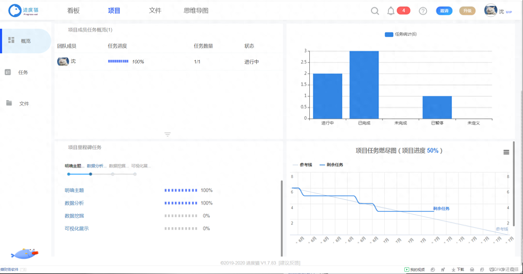 项目管理软件在项目中的这些作用，你知道吗？