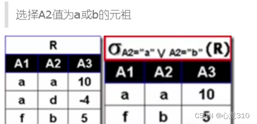 [外链图片转存失败,源站可能有防盗链机制,建议将图片保存下来直接上传(img-19kOvivN-1655043217618)(C:\Users\杨新艺\AppData\Roaming\Typora\typora-user-images\image-20220612211326626.png)]