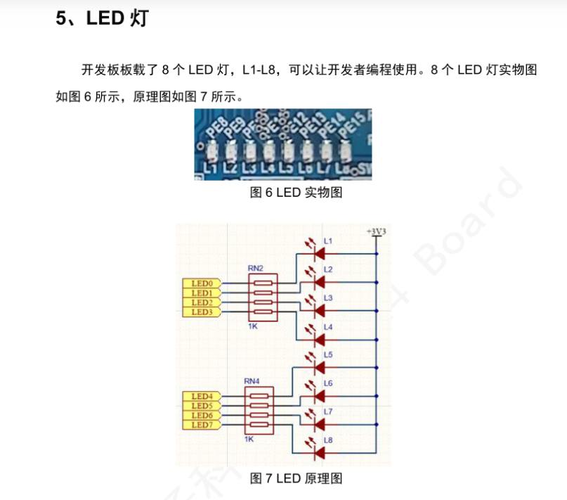 ֲLED