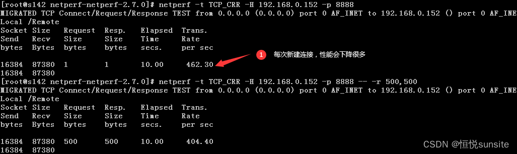 Linux之网络性能测试工具netperf实践