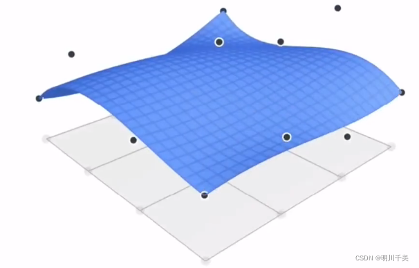 计算机图形学笔记九：Geometry2（曲线和曲面）