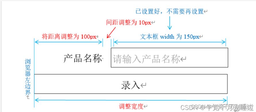 ここに画像の説明を挿入