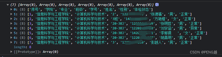 vue导出excle单sheet文字居中表头加粗显示