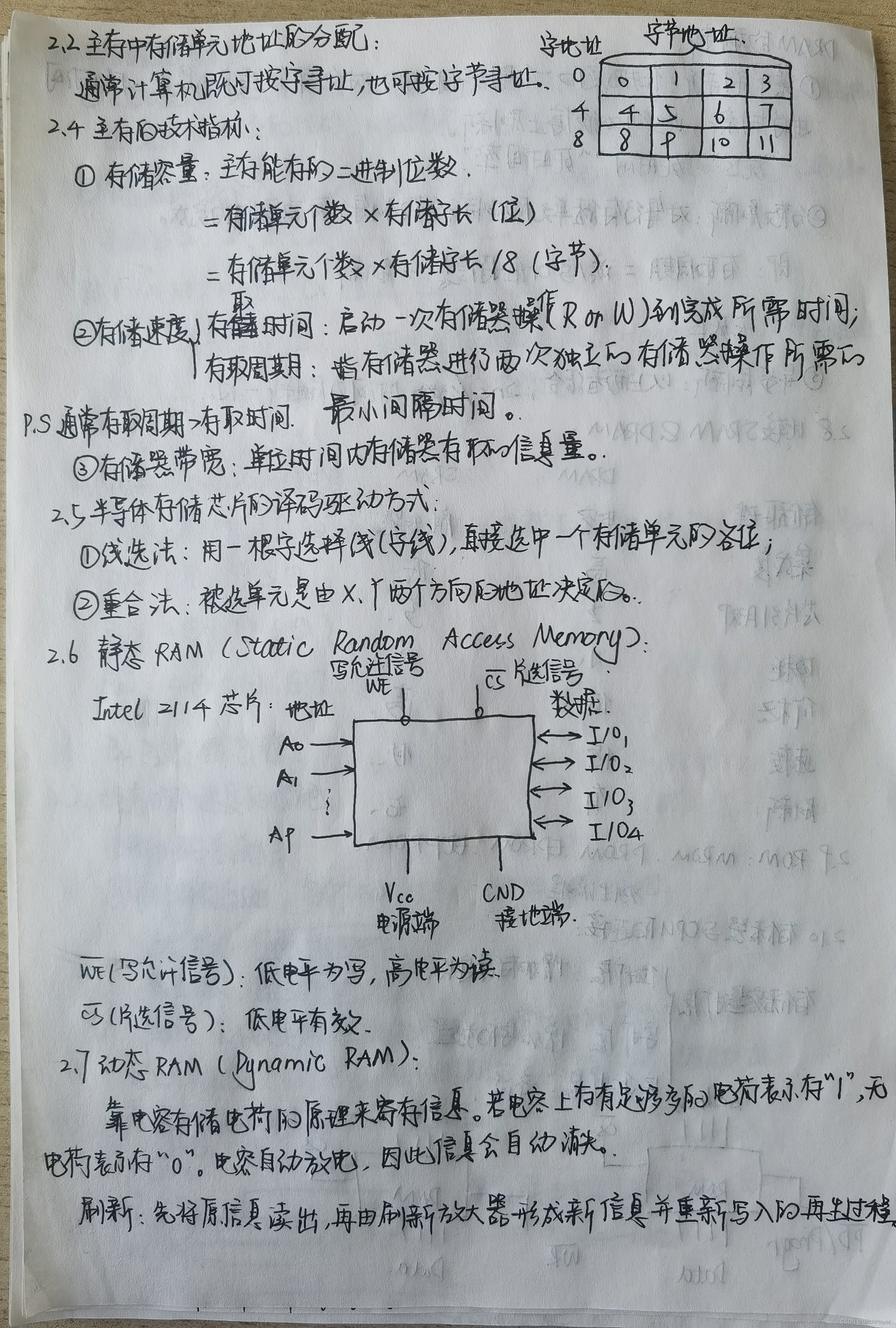 请添加图片描述