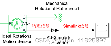 simulink基础知识_solver configuration-CSDN博客